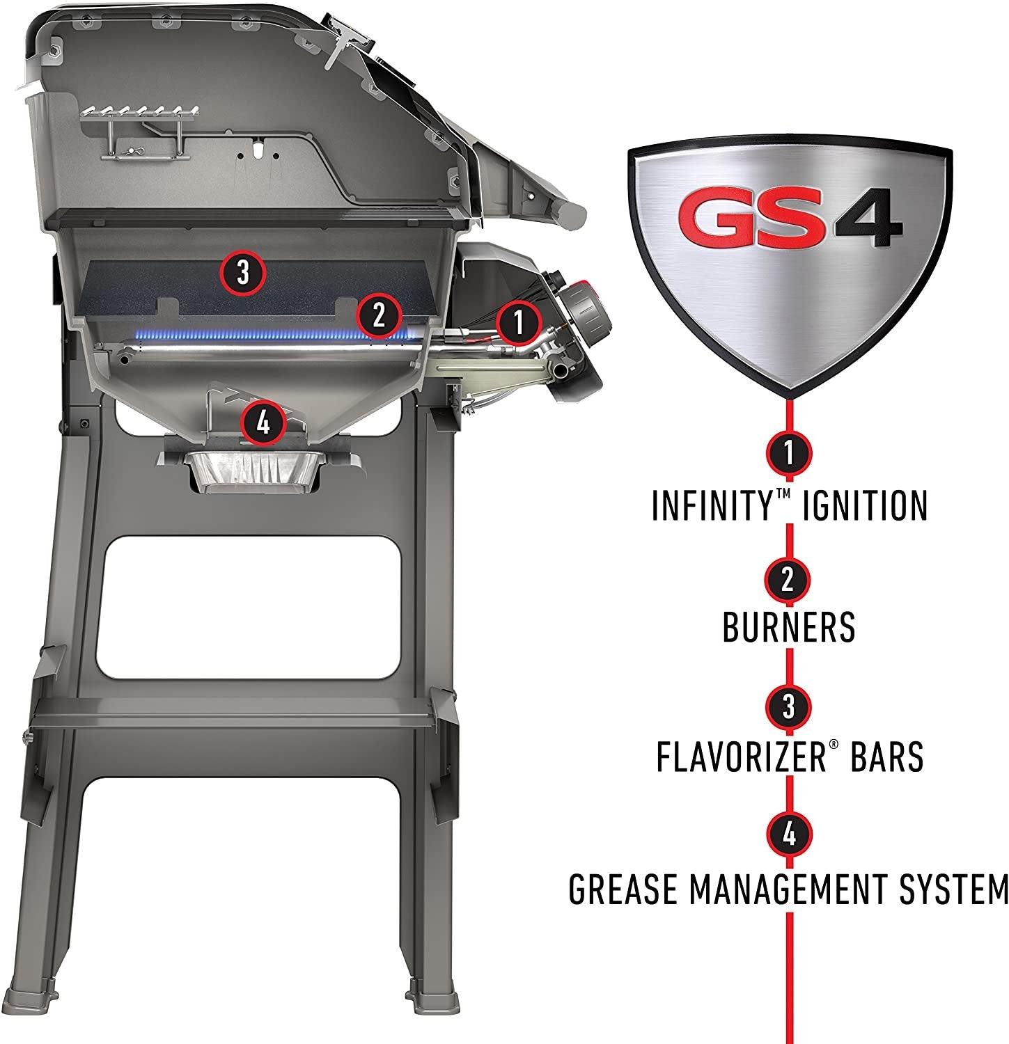 Black 3-Burner Liquid Propane Grill Z971541