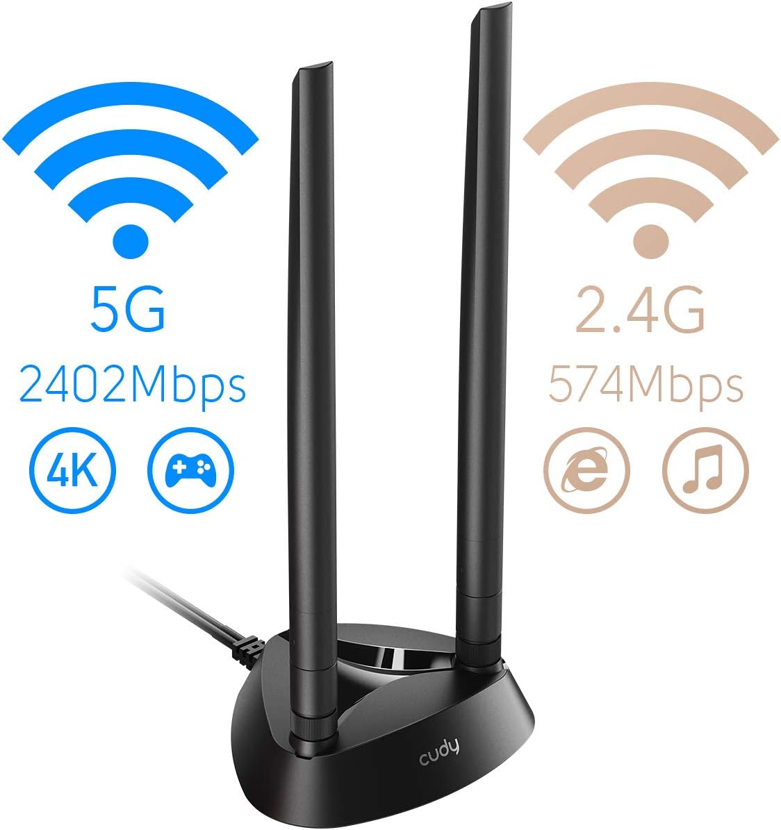 AX5400 WiFi 6 PCIe Card, Bluetooth 5.0 PCIe Adapter, Pack of 2 R462