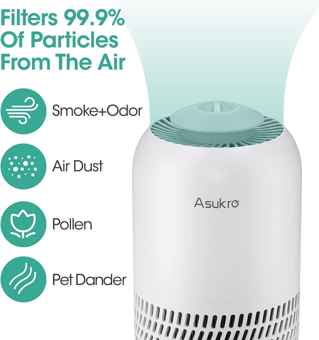 HEPA Filter Air Purifier Pack of 2 B7787