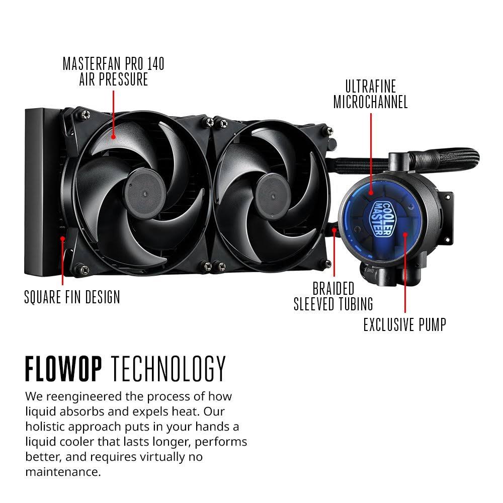 280 Liquid CPU Cooler I167