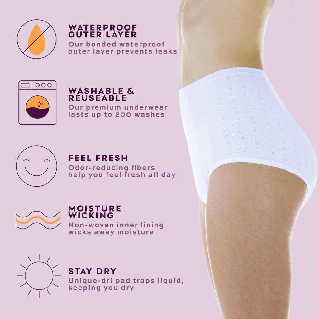 Reusable Super Absorbent Incontinence Underwear D91928