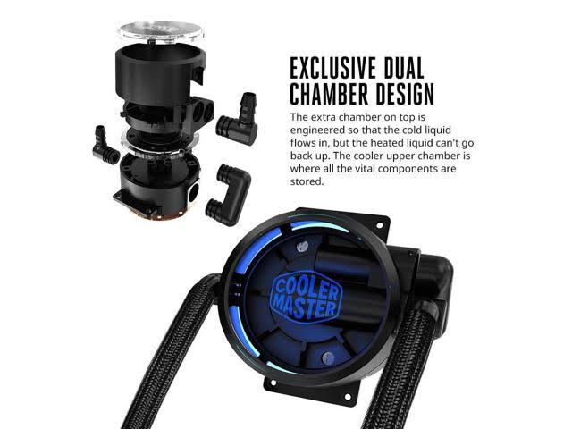 280 Liquid CPU Cooler I167