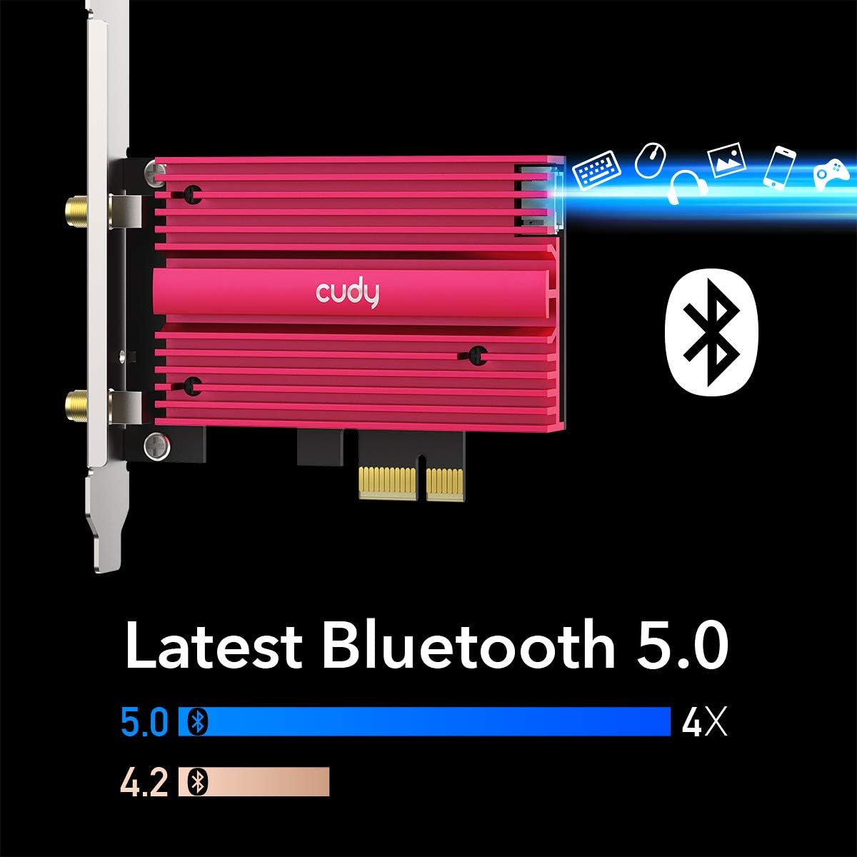 AX5400 WiFi 6 PCIe Card, Bluetooth 5.0 PCIe Adapter, Pack of 2 R462