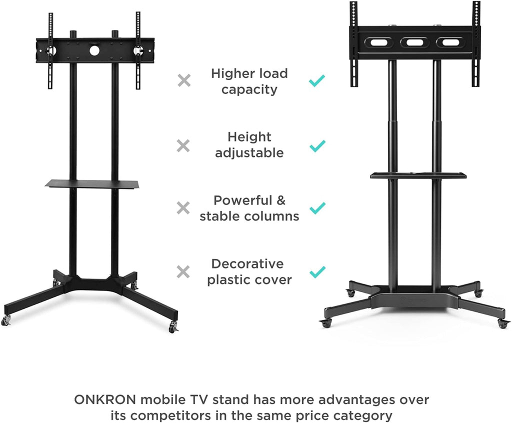 Mobile TV Stand Rolling TV Cart for 40 to 65 Inch LCD LED TV Screens with Wheels Shelves U43837