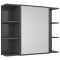 Wall Mounted Bathroom Cabinet High Gloss White S104107