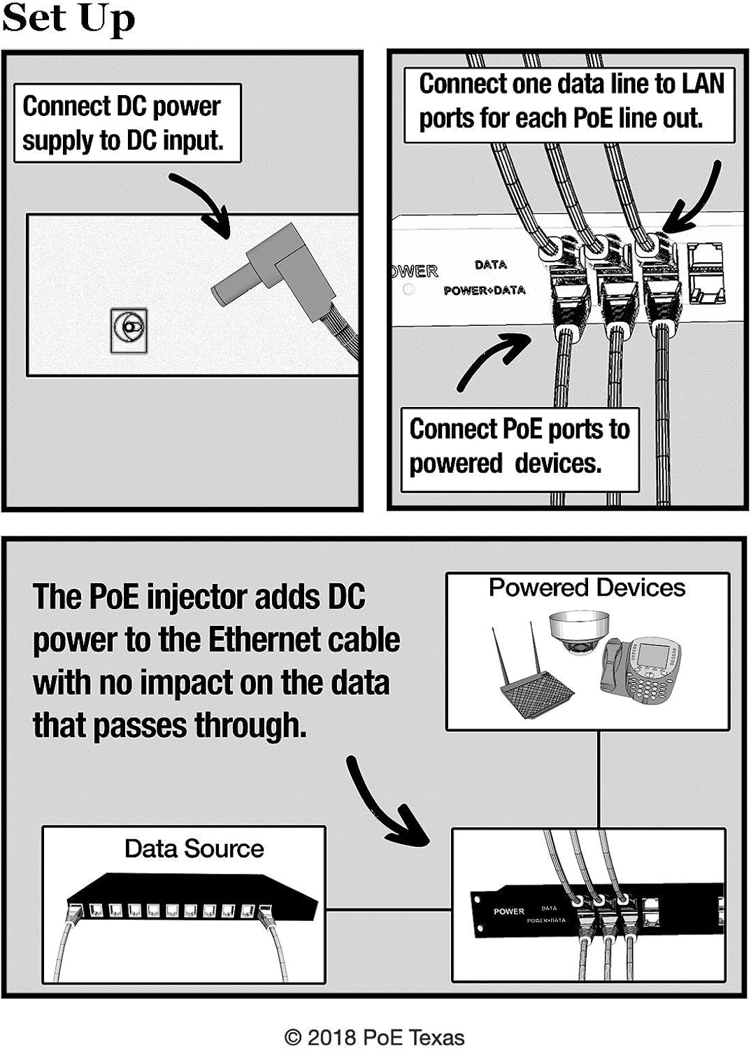 12 Port PoE Injector Y177