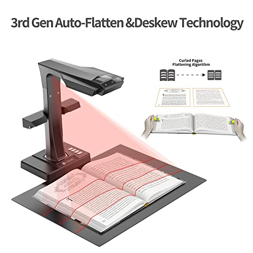 24MP A3 Document Scanner L9710