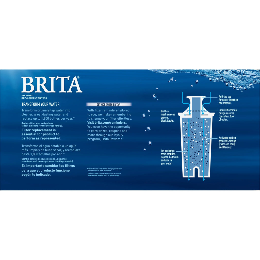 5 Count BPA Free Water Filter Replacements P602
