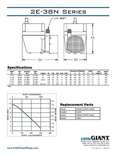 1/4 HP Dual Purpose Pump G4926