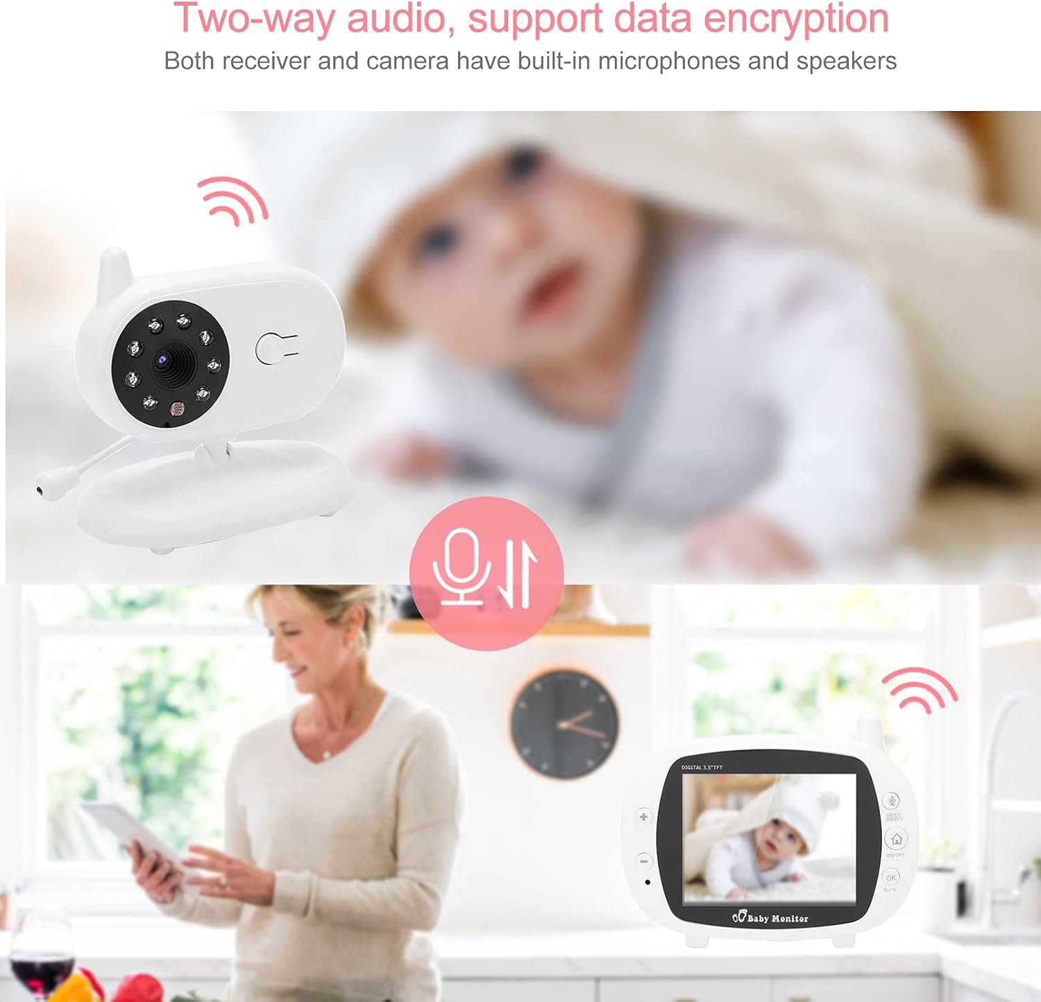 WiFi Baby Video Monitor with Wireless Digital Camera Q29739