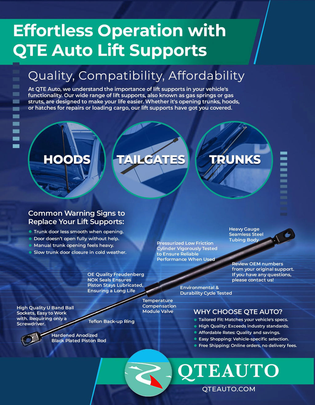 Pair of 2 Rear Tailgate Lift Support For 2004 Saturn L300 Wagon 4 door V20640