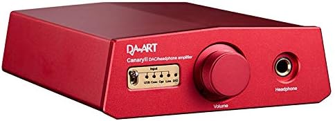 Black Headphone Amplifier DAC Decoder C4425