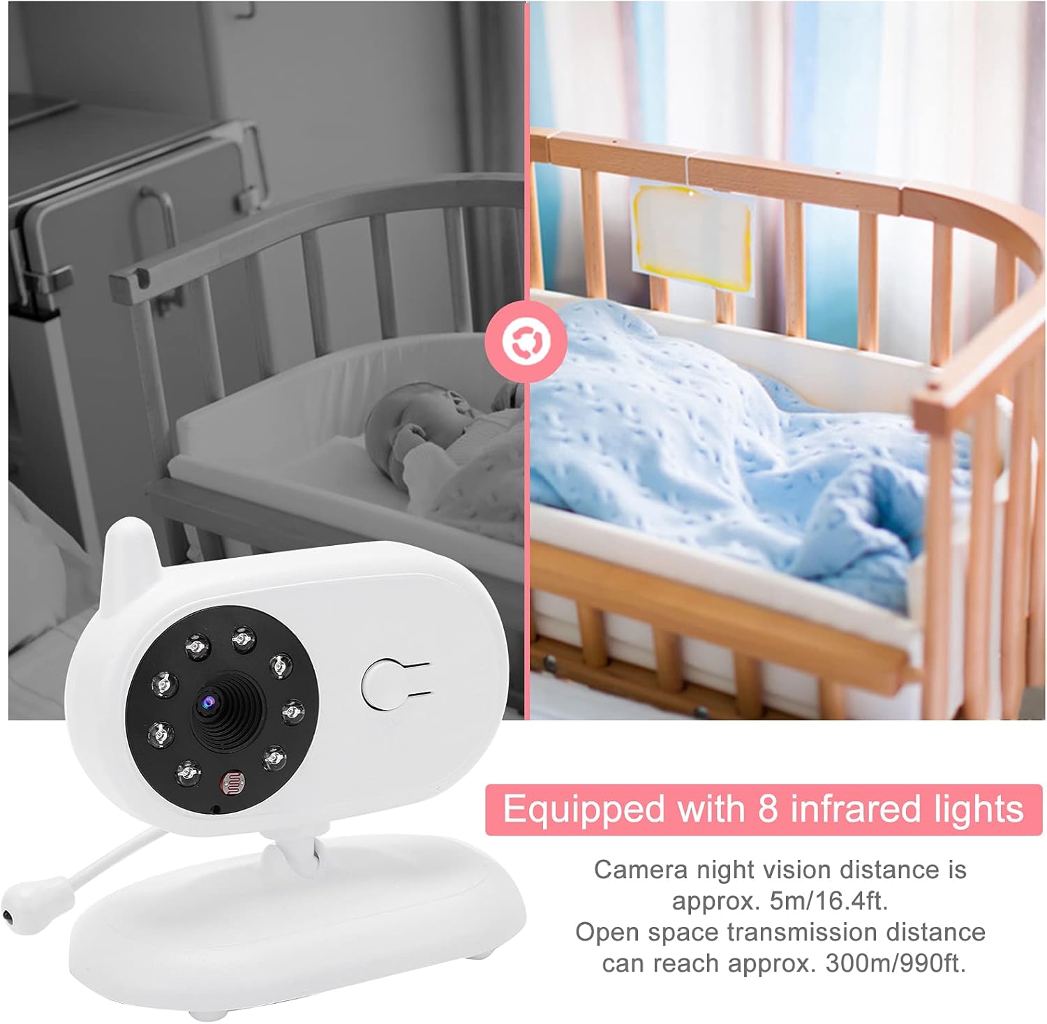 WiFi Baby Video Monitor with Wireless Digital Camera Q29739