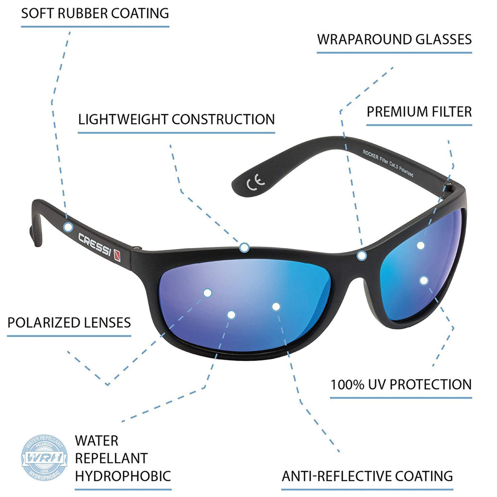 Floating Sunglasses R986937
