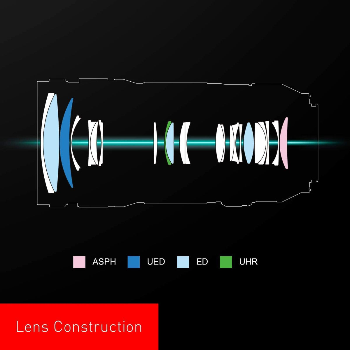 70-200mm F4 OIS Lens for L-Mount Mirrorless Full Frame Cameras C2668