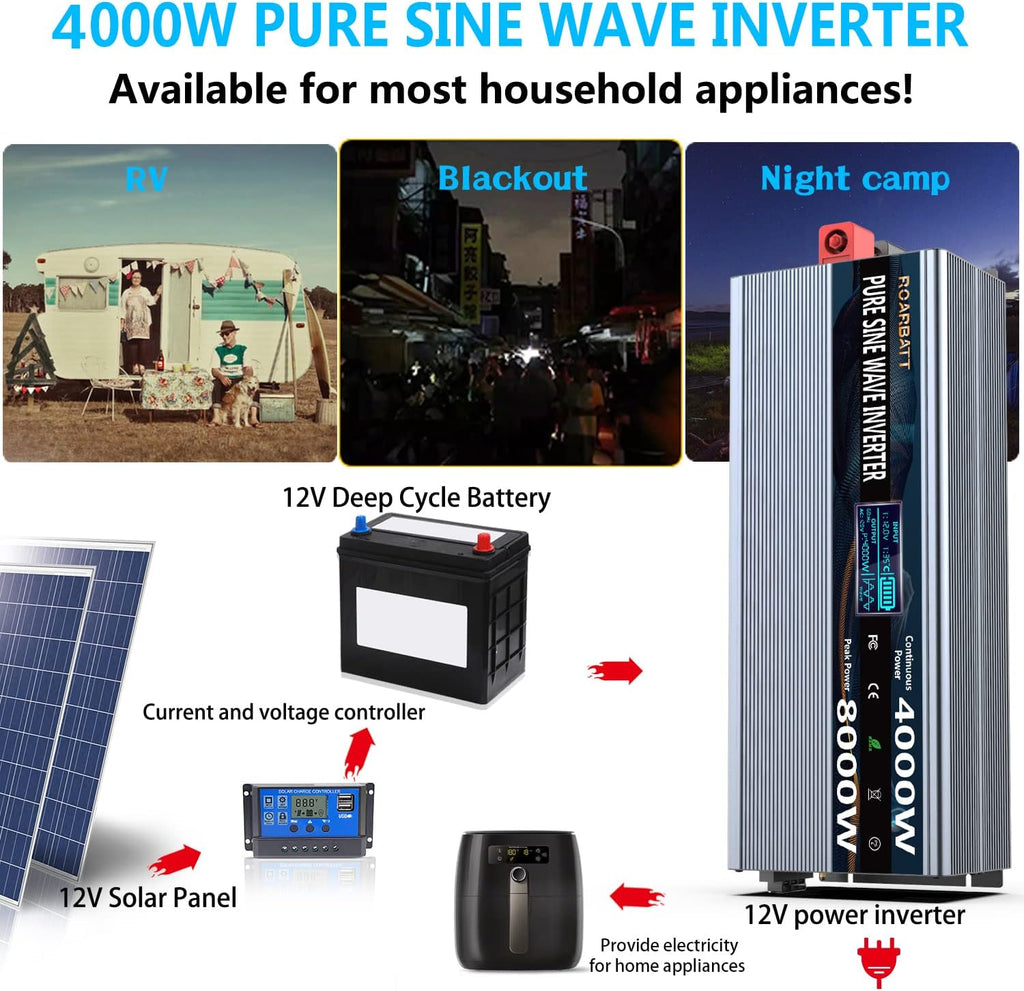 Pure Sine Wave Power Inverter 4000 Watt 12V DC to AC 110V 120V with Remote Control 4 AC Outlets and Dual USB Port M36650