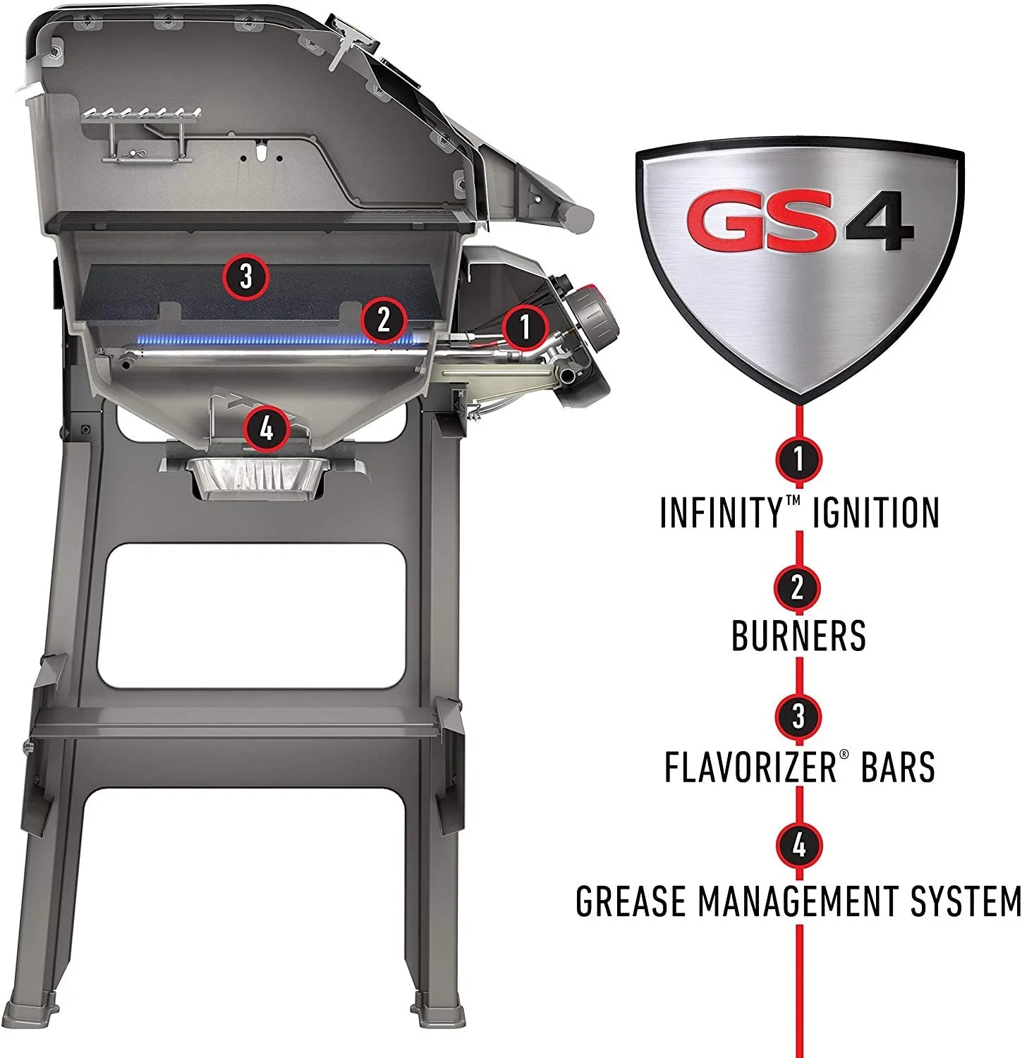 Black 3-Burner Liquid Propane Grill Z971541