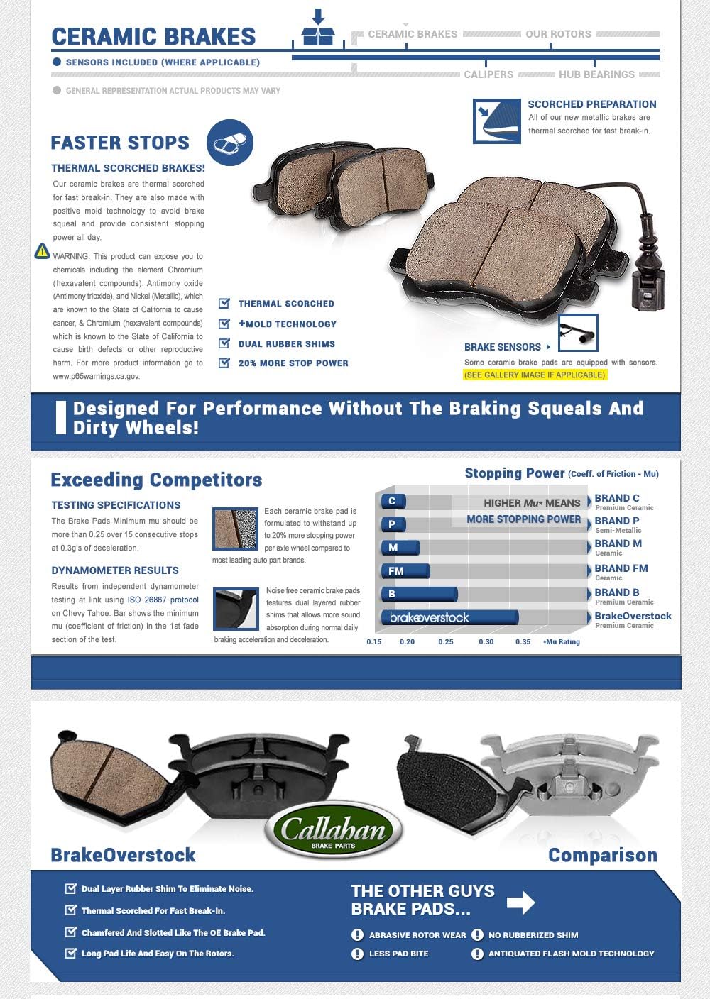 Front 256mm D/S 4 Lug Rotors + Brake Pads + Clips Pack of 2 H392487