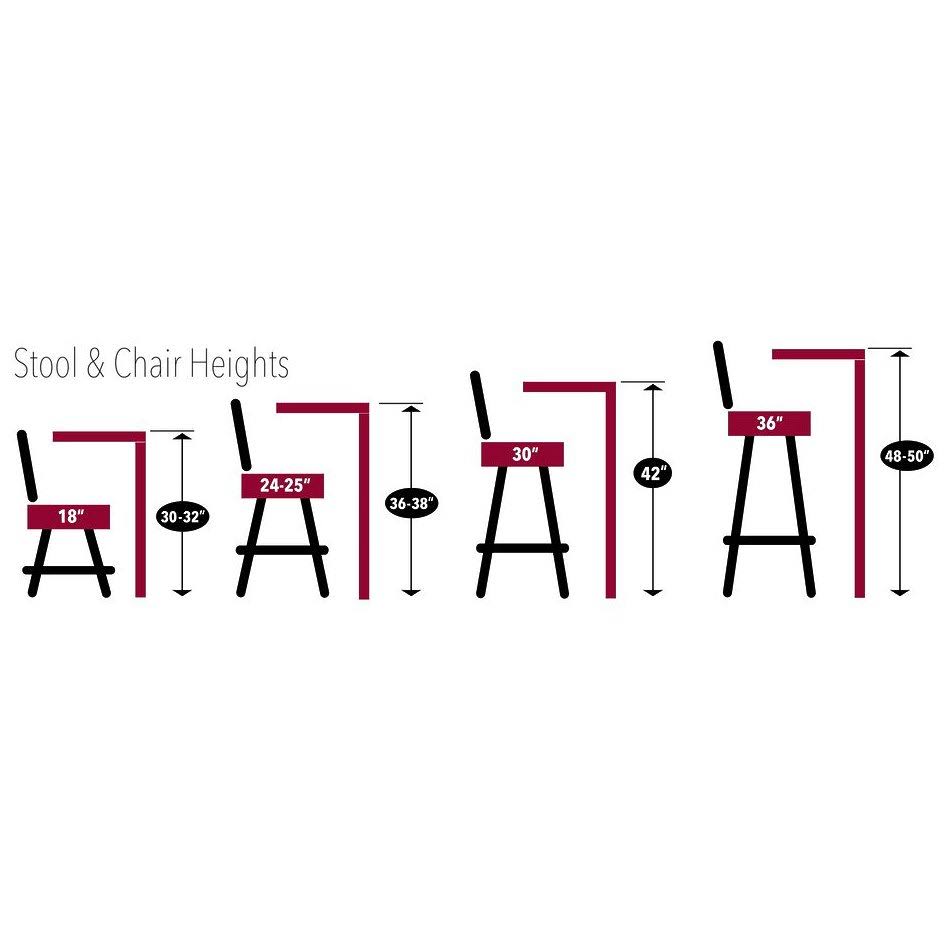 North Dakota State Bar Stool U737105