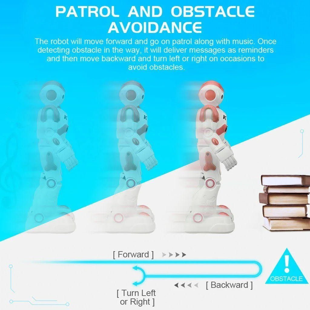 Smart Remote-Controlled Robot Toy with Music Lights W7985