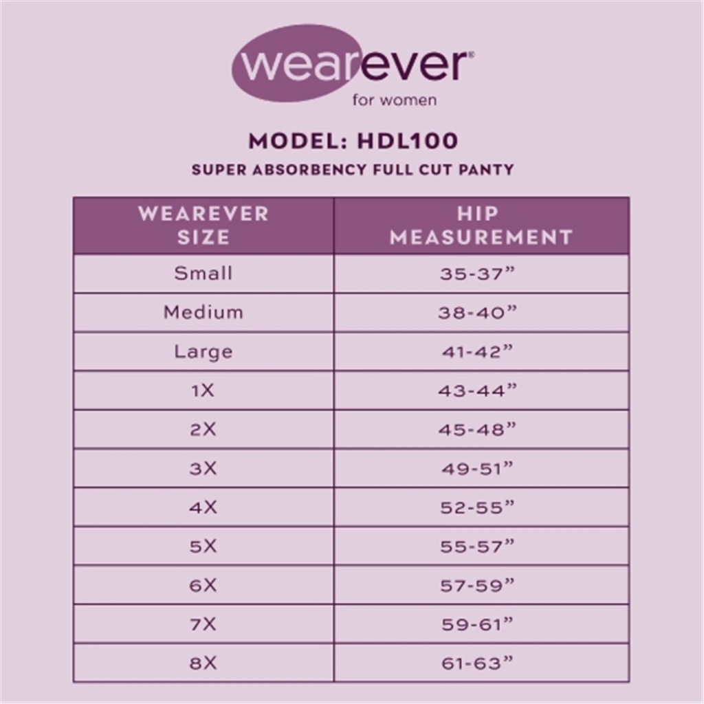 Reusable Super Absorbent Incontinence Underwear D91928