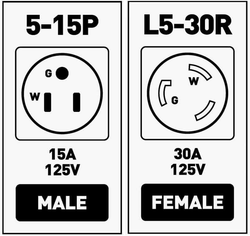 RV/ Boat Shore Power Adapter 1.5FT 15 Amp to 30 Amp Twist Lock Female with LED Indicator Heavy Duty Pack of 2 B980
