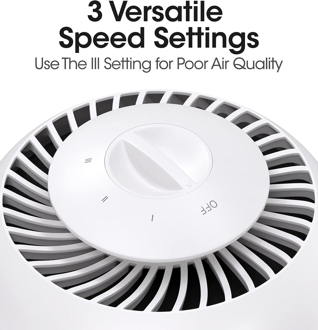 HEPA Filter Air Purifier Pack of 2 B7787