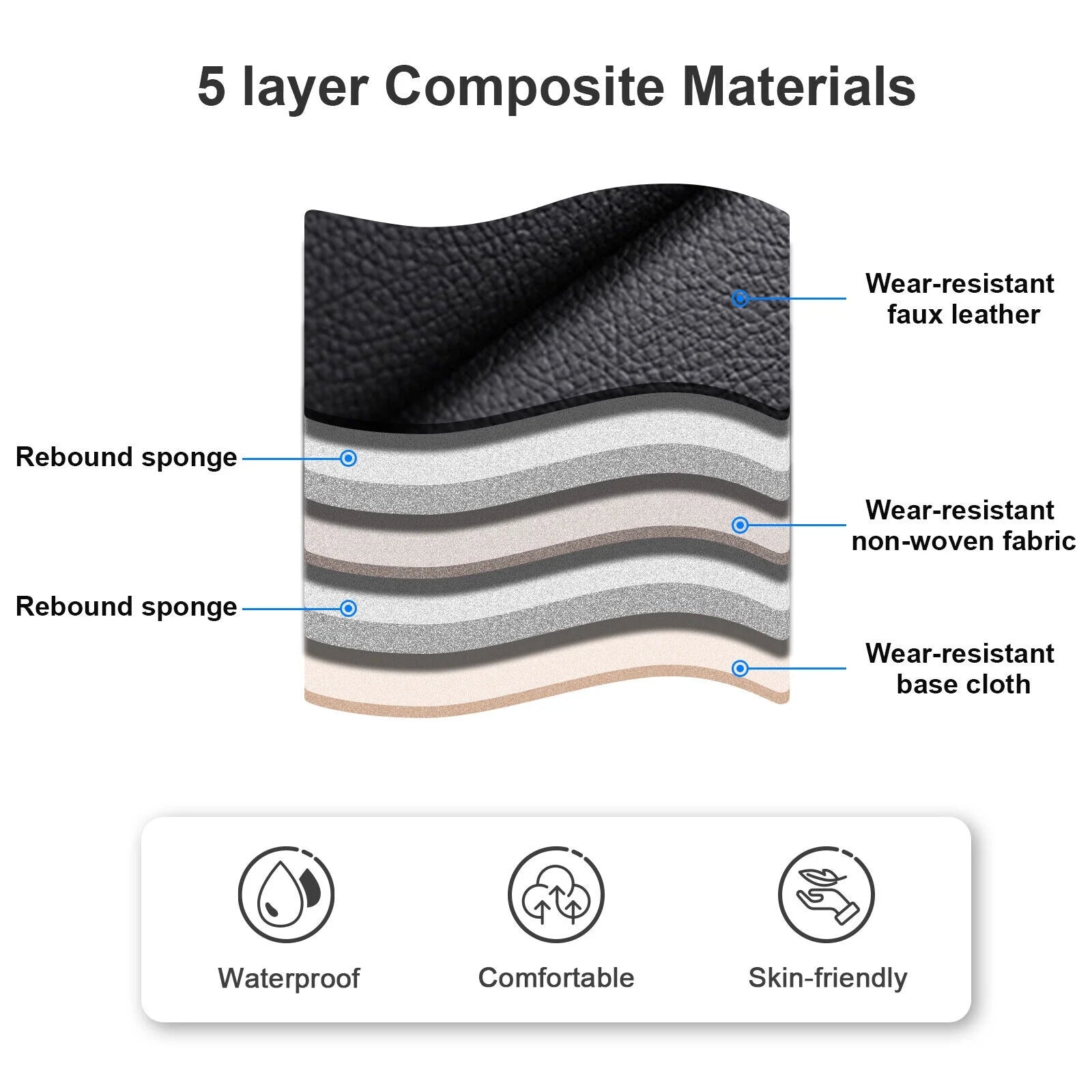 Black Waterproof Pu Leather Full Set Car Seat Covers D66618