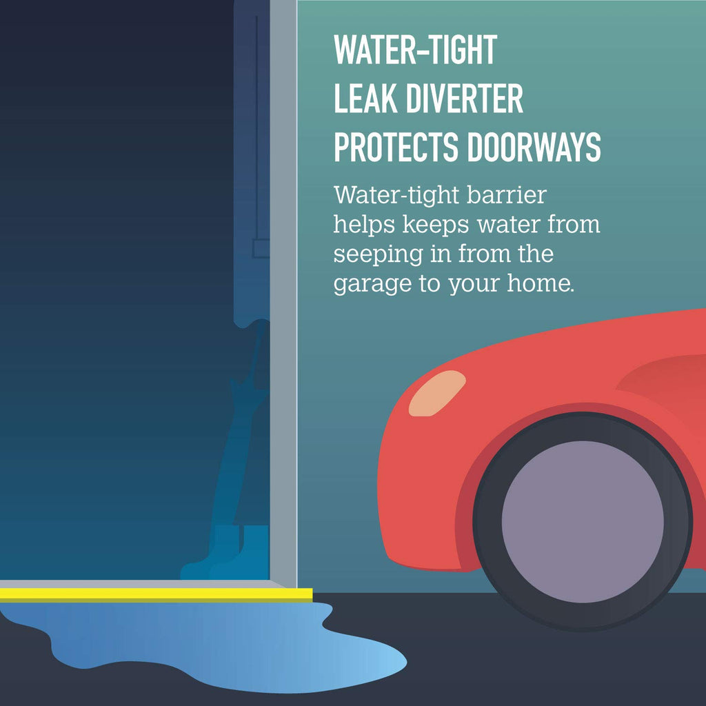Yellow Water Melt Barrier 1" x 4' x .75" Pack of 2 J450162