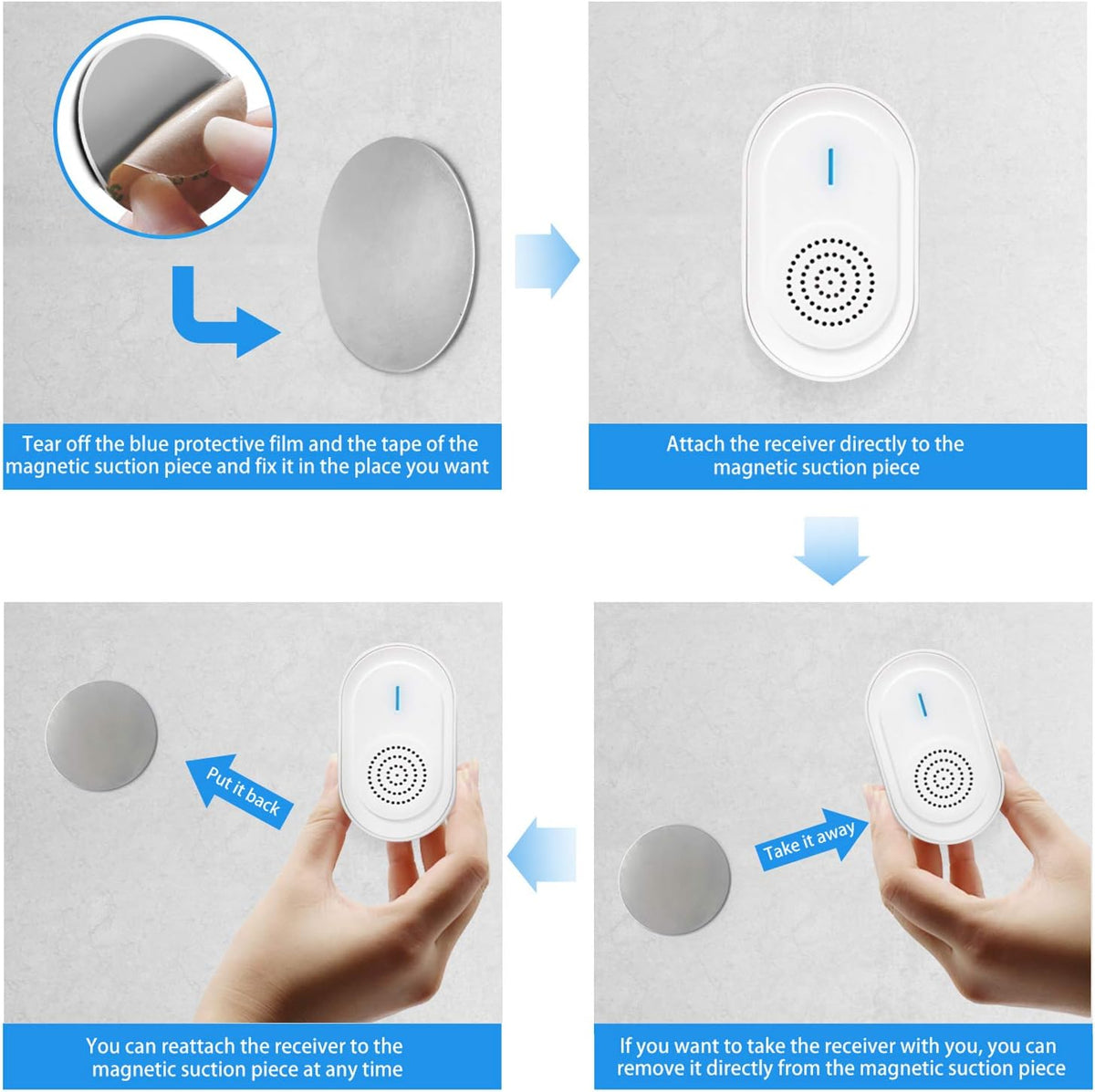 Wireless Call Button System with 2 Portable Rechargeable Receivers 3 Call Button P3558