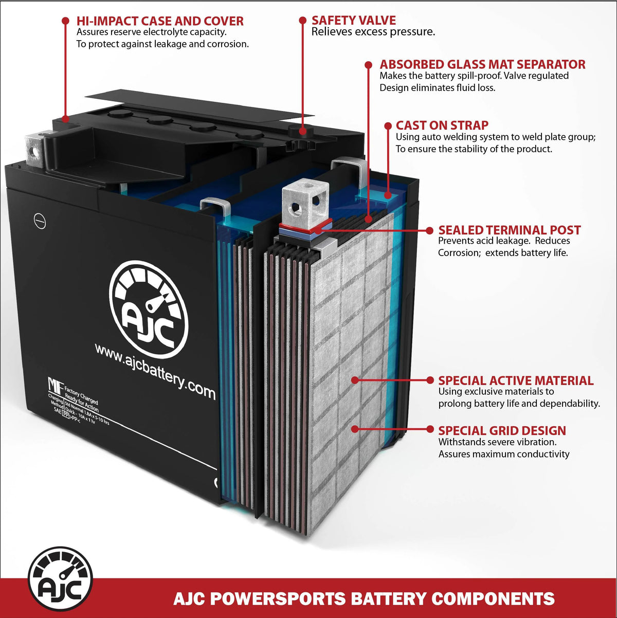 800CC 12V Snowmobile Replacement Battery O10219