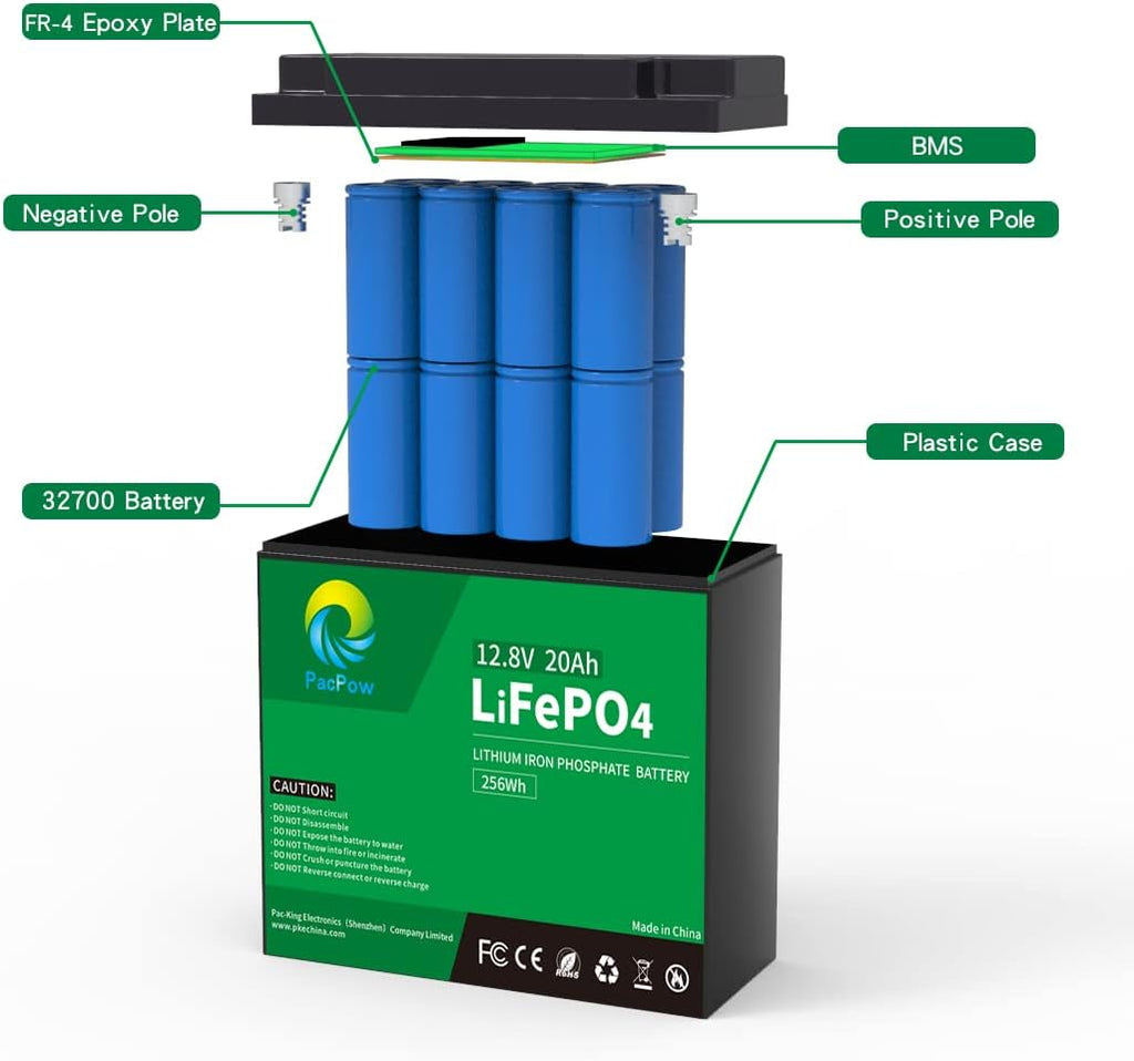 12V 20Ah LiFePO4 Lithium Iron Phosphate Battery with Built-in BMS P672