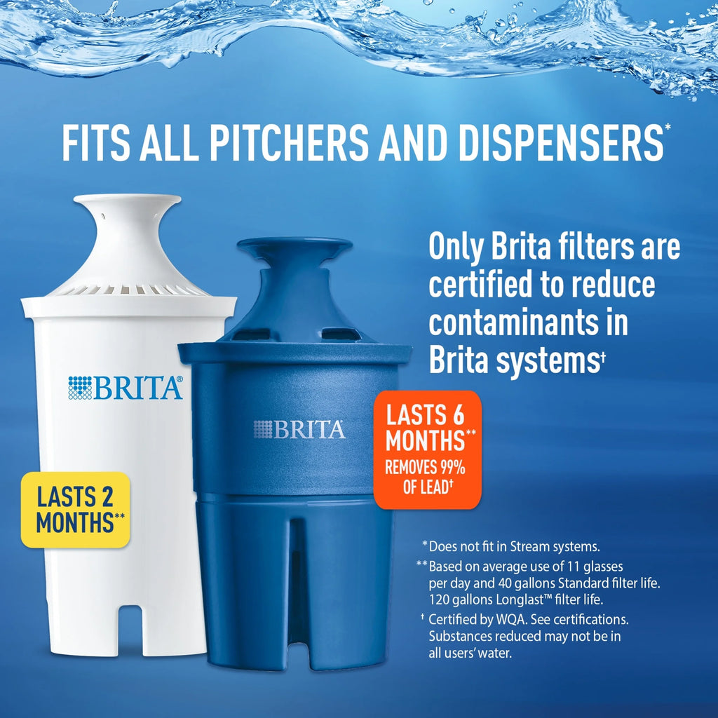 5 Count BPA Free Water Filter Replacements P602