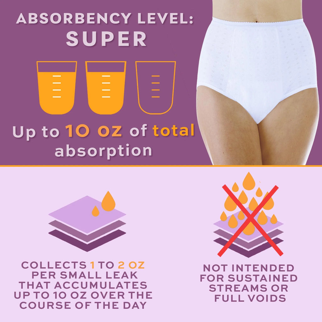 Reusable Super Absorbent Incontinence Underwear D91928