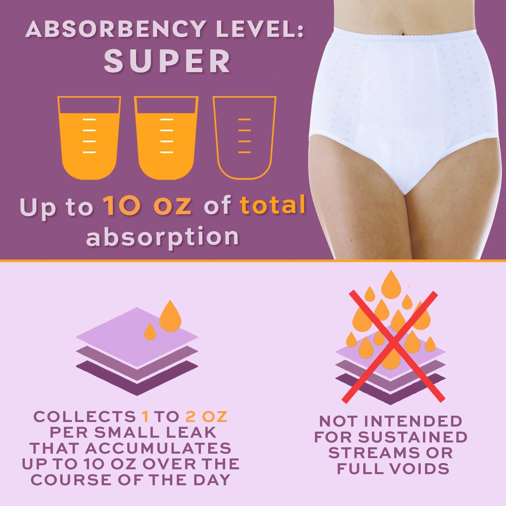 Reusable Super Absorbent Incontinence Underwear D91928