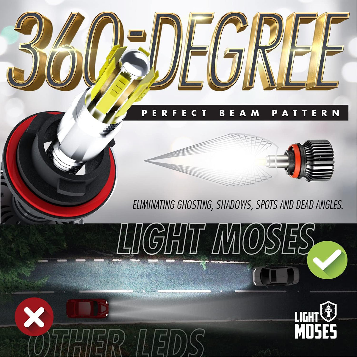 LED Headlight Bulbs 6,000K Sky White 12,000lm 90W High Low beam Pack of 2 U1339