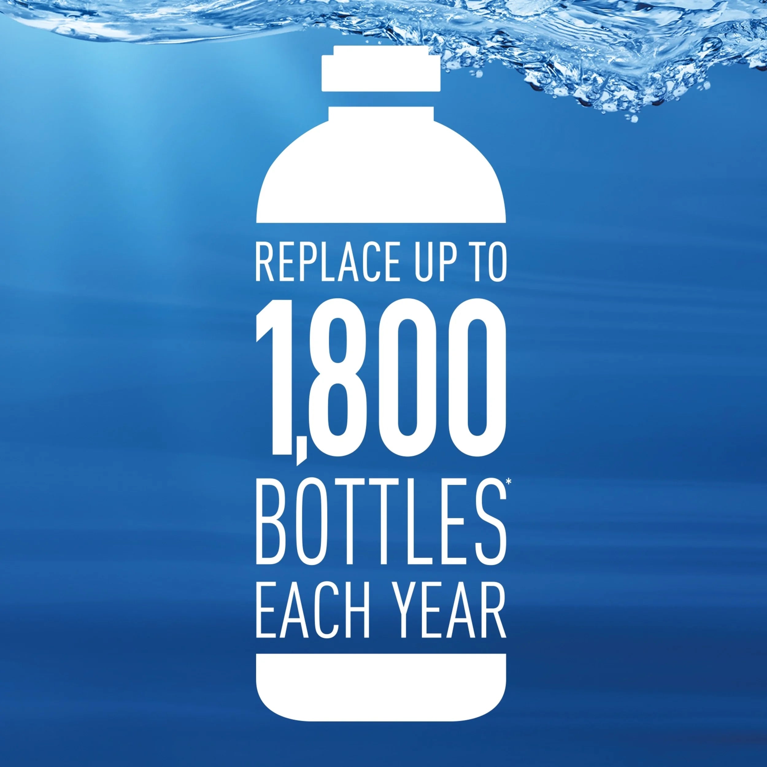 5 Count BPA Free Water Filter Replacements P602