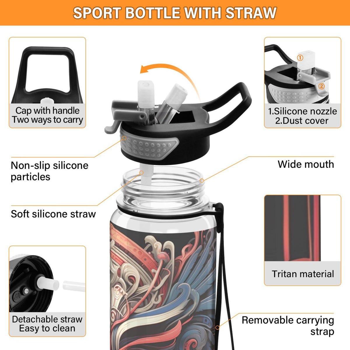 32oz Tritan Leakproof Water Bottle with Straw L900