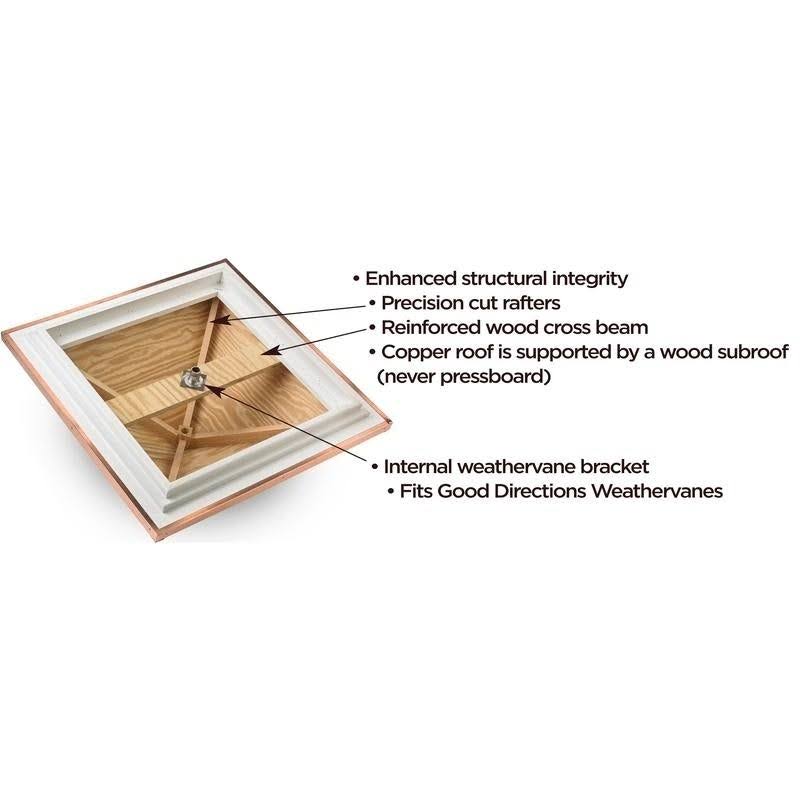 Square Vinyl Cupola with Rooster Weathervane V5470