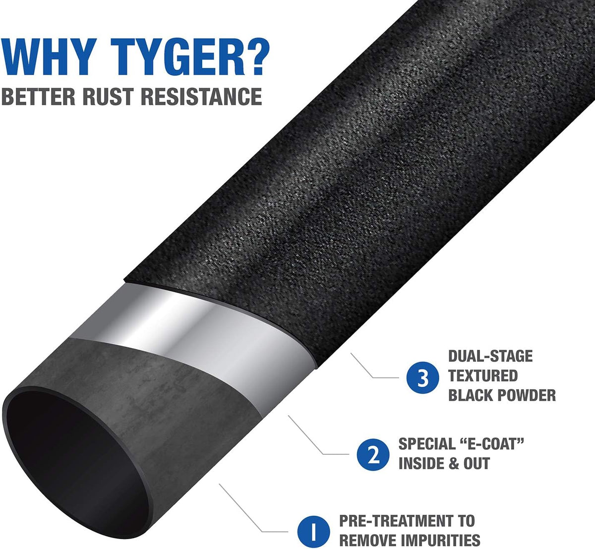 Textured Black 3.5" Side Step Nerf Bars Y440