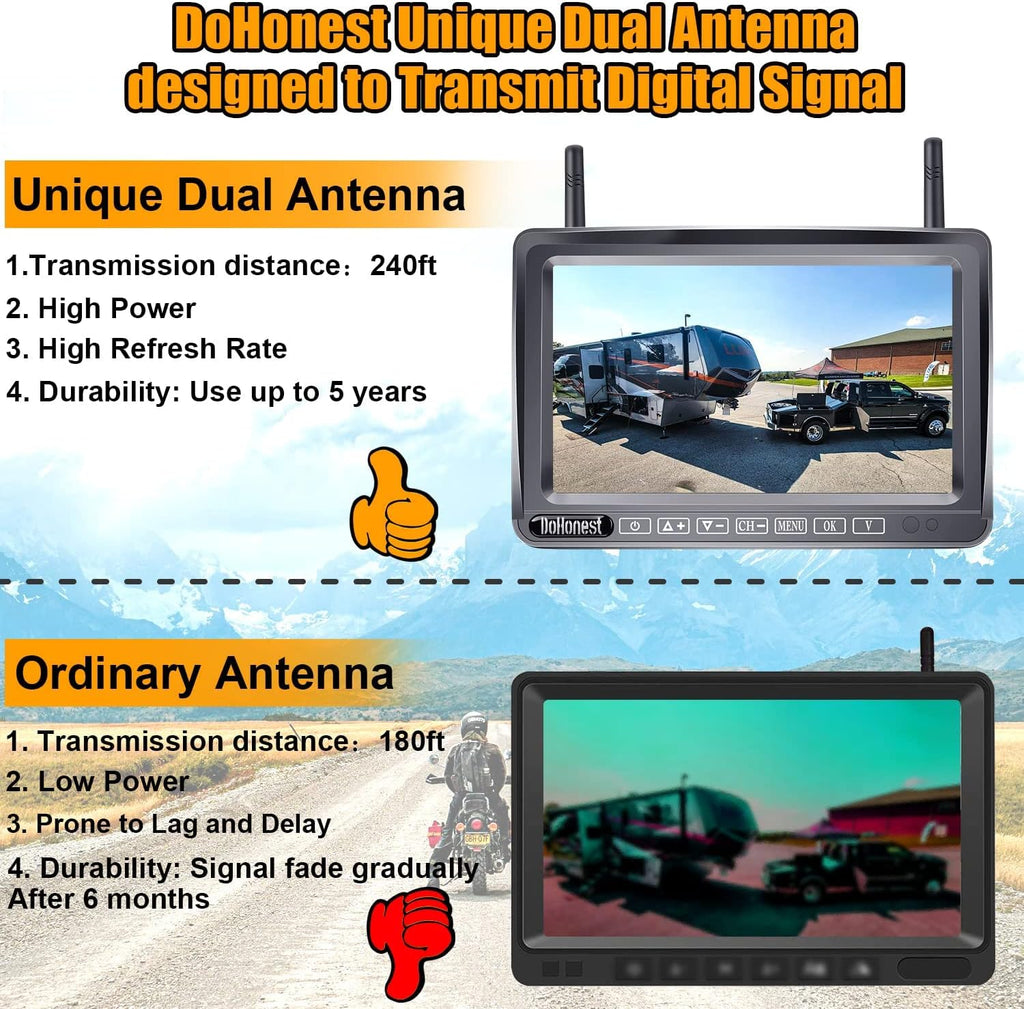 7" Touch Key DVR Monitor HD 1080P Bluetooth Backup Camera with IR Night Vision F632