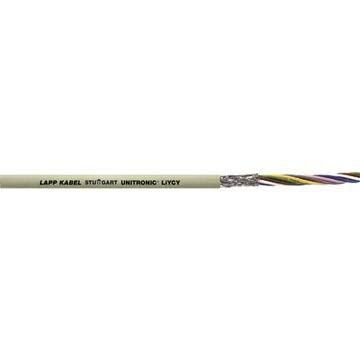 Control Cable LiYCY F73838