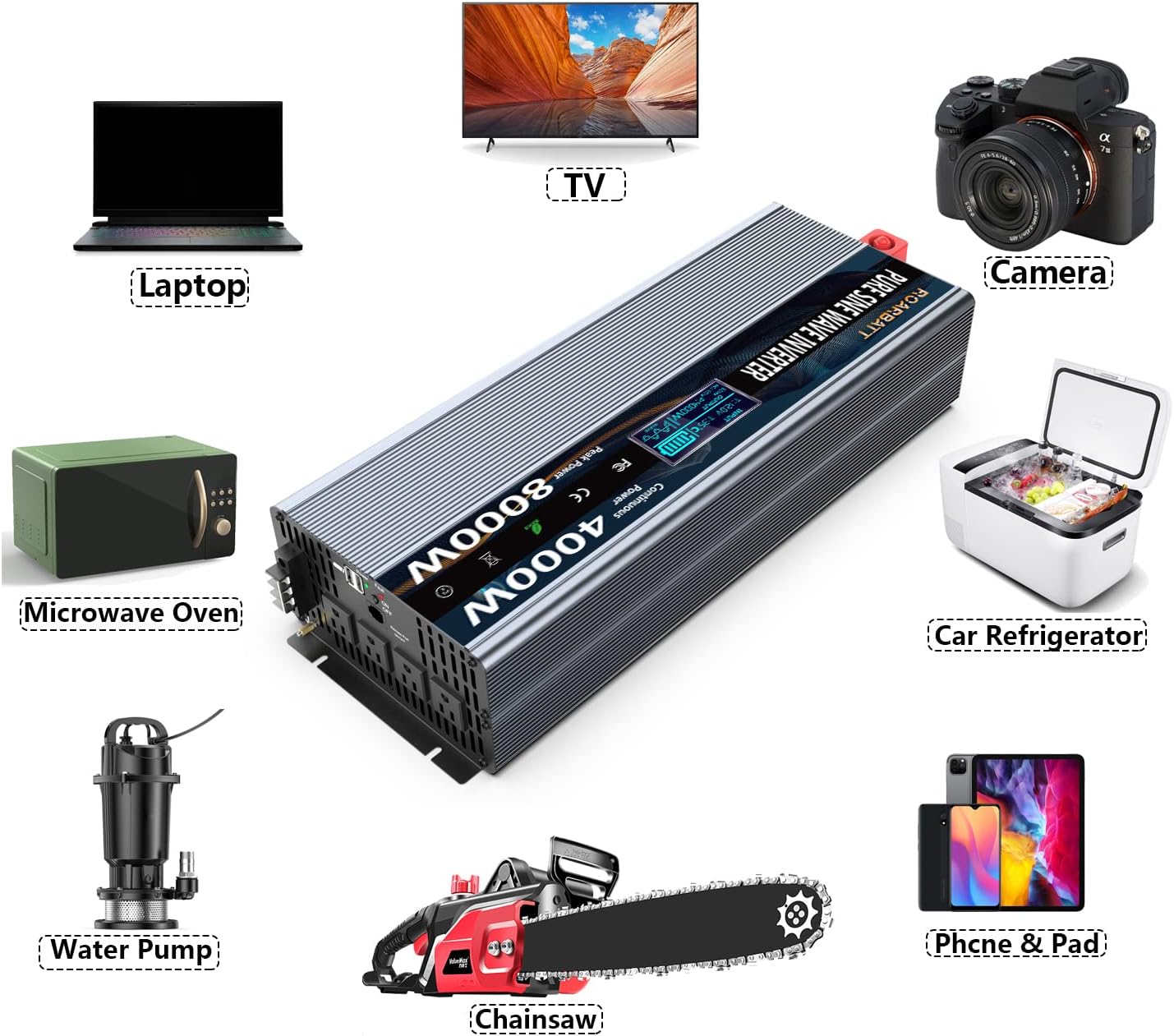 Pure Sine Wave Power Inverter 4000 Watt 12V DC to AC 110V 120V with Remote Control 4 AC Outlets and Dual USB Port M36650