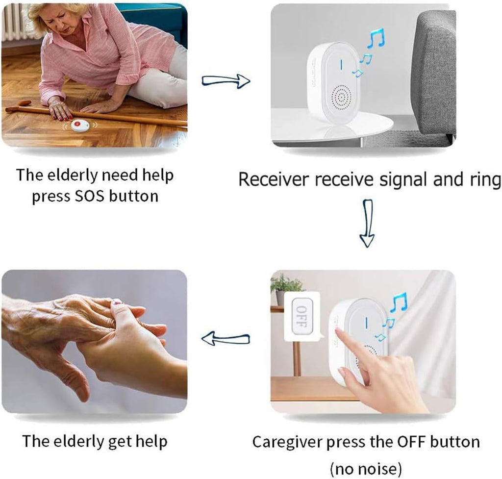 Wireless Call Button System with 2 Portable Rechargeable Receivers 3 Call Button P3558
