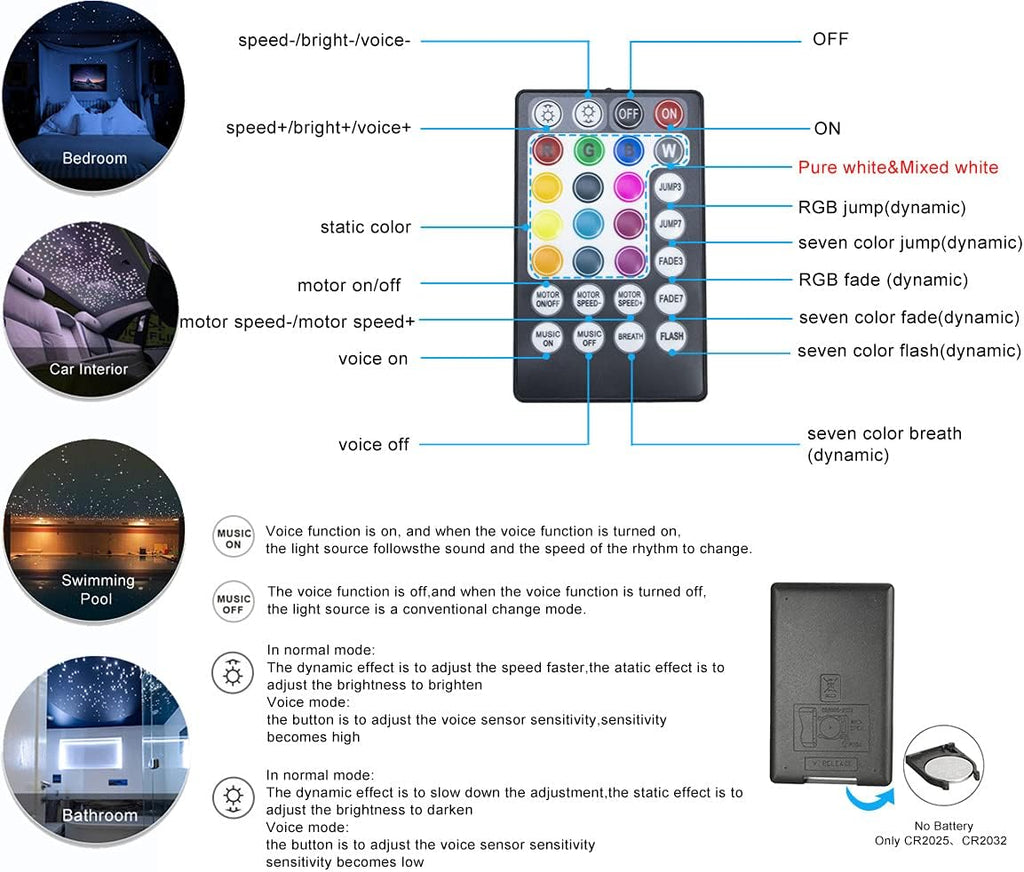 Bluetooth Fiber Optic Star Ceiling Lighting Kits 335pcs 13.1ft RGBW K83761