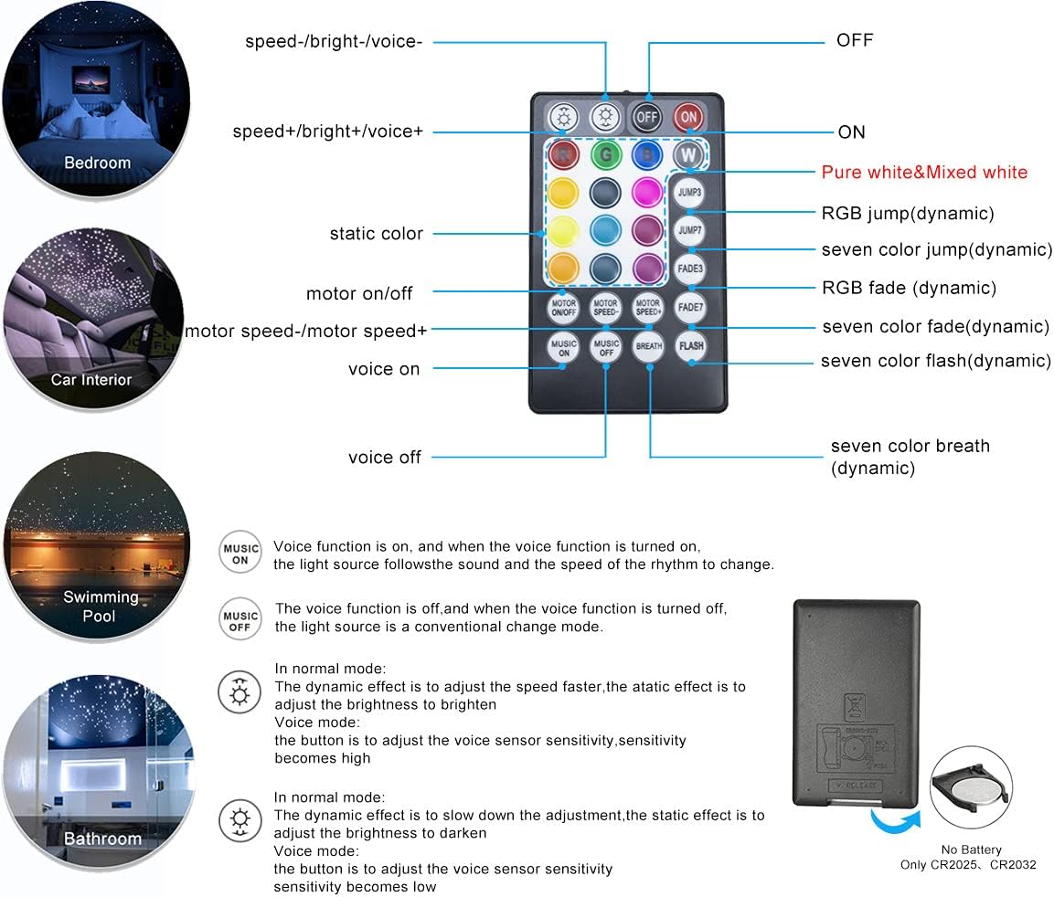 Bluetooth Fiber Optic Star Ceiling Lighting Kits 335pcs 13.1ft RGBW K83761