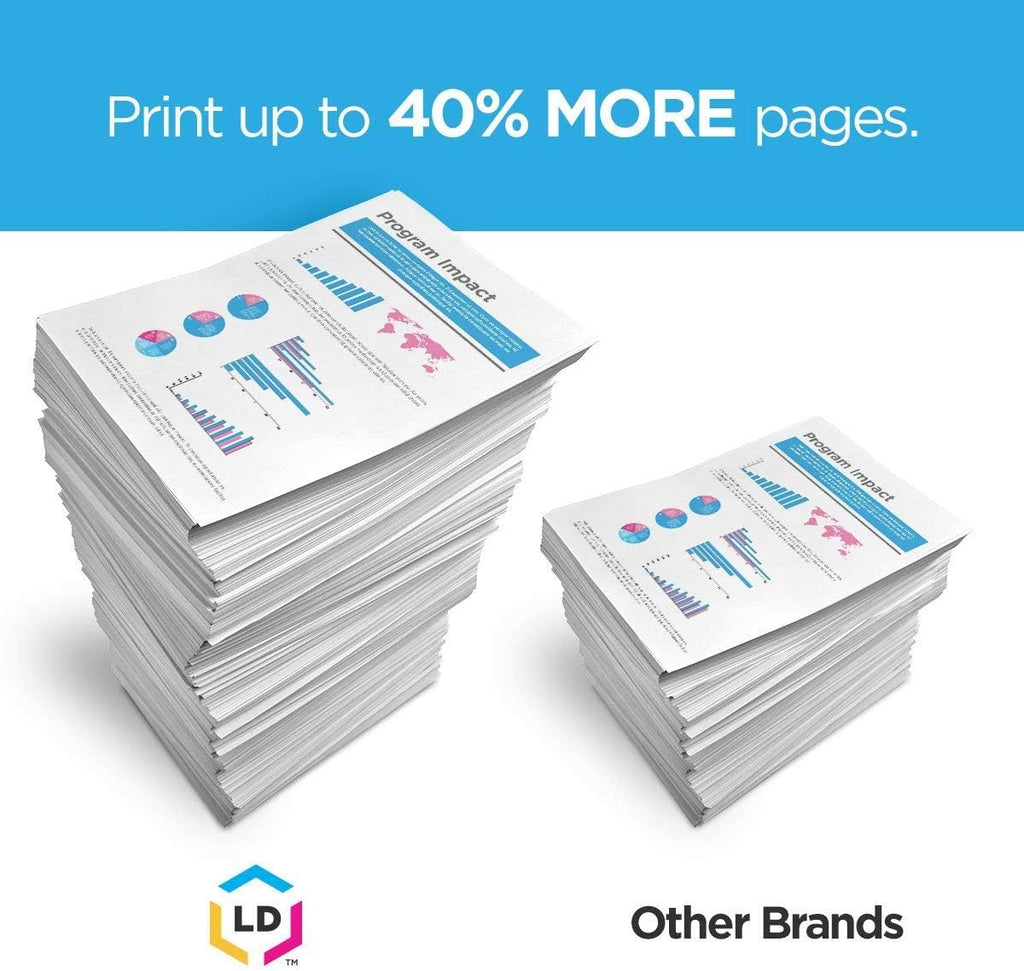 Black Toner Cartridge 4-Pack U5776