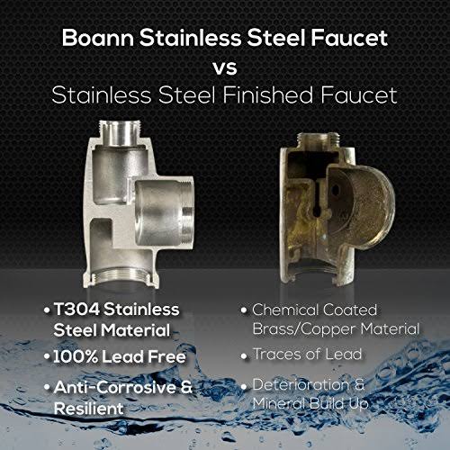 6.3-inch T304 Stainless Steel Bathroom Faucet M437494