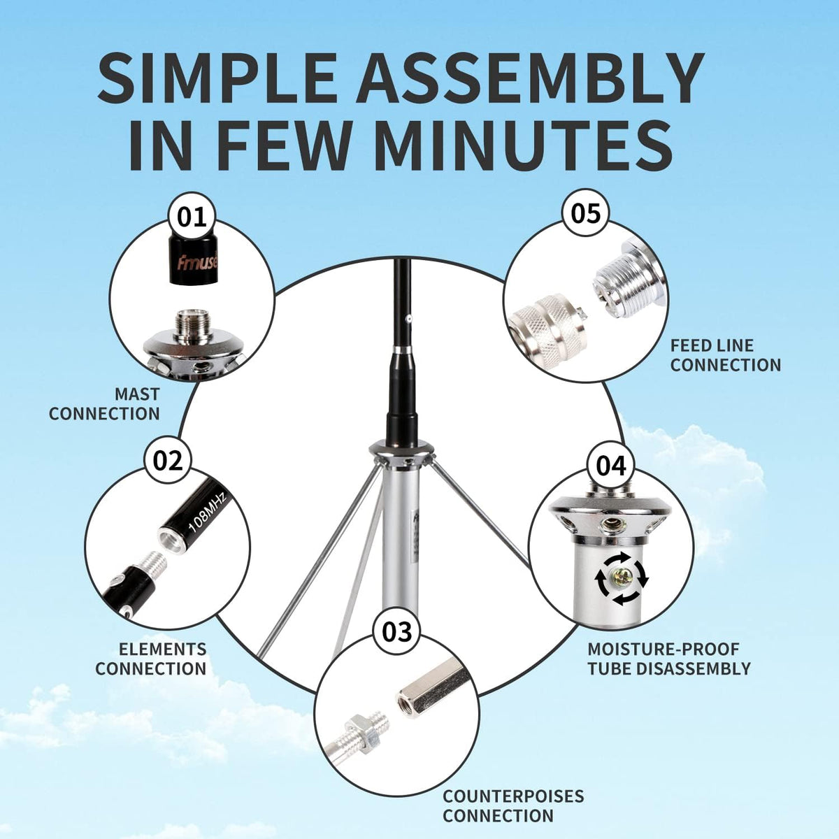 1/4 Wave Outdoor FM Broadcast Antenna with 8M Cable A90399