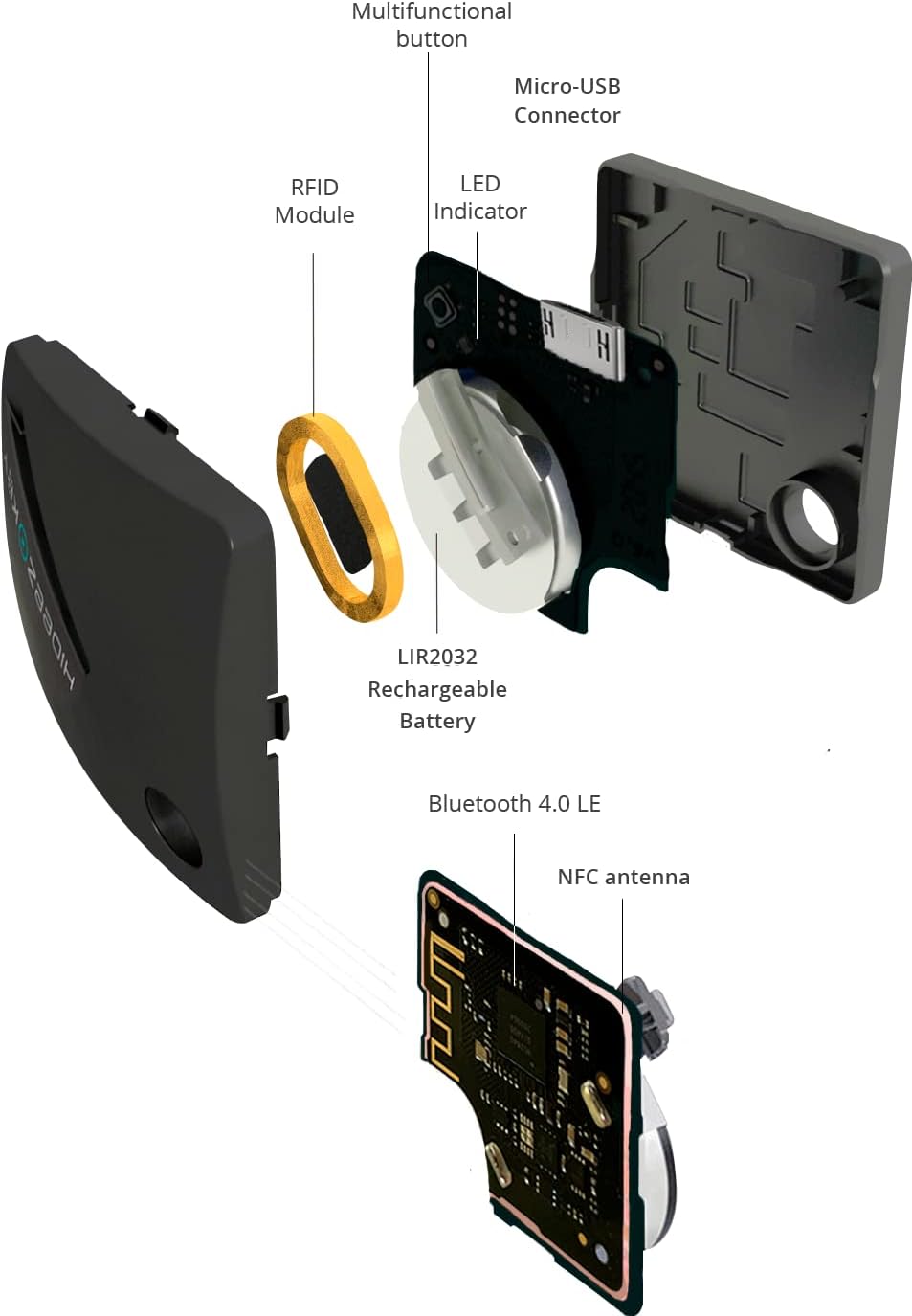 Multifunctional Security Key & Password Manager, Pack of 2 D9107